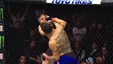UFC-17年-格斗之夜108倒计时：乔罗根预测斯旺森vs罗波夫-专题