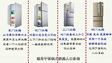 千万别学我！把冰箱放在厨房，不然入住后有你后悔的！