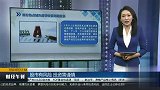 部分热点城市房贷收紧周期拉长