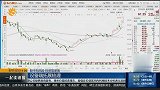 设备端拓展梳理