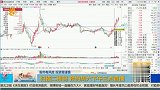 高开之后后续能否延续反弹？