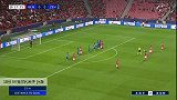 M·克尔扎科夫 欧冠 2019/2020 本菲卡 VS 泽尼特 精彩集锦