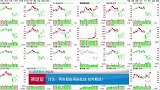 股指再空 小散怎应对?