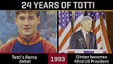 托蒂罗马24年：美国换了4任总统 iPhone从1出到8P