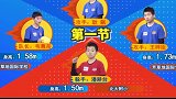 七色光：俩队攻守呼唤，能否夺回一分，追回局面