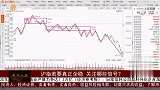 沪指若要真正企稳，关注哪些信号？