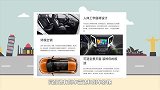 长安发布首款纯电动SUV：CS15EV，售价11.9万起，续航里程300公里