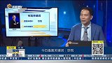 泥沙俱下过后 创投能否再次活跃？