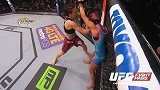UFC-15年-UFC Fight Night 69倒计时：飞速上升的冠军耶德尔泽西克-专题