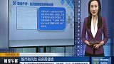 盐湖提锂板块持续走强