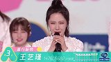 王艺瑾以第3名成团，现场哭成泪人，感言感谢创始人！