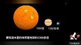 盾牌座UY：体积是太阳的18亿倍，可容纳2340万亿个地球。