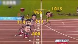 名场面模拟五大神锋同场竞技：梅罗领跑“回头望月”傲视众人