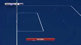欧冠-1617赛季-洛里斯力保城池不失 热刺0:0客平勒沃库森-新闻