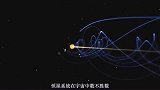 太阳系的这些特性，决定了人类可能是宇宙中唯一存在的生命
