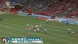 欧洲杯-96年-第44粒进球苏霍帕雷克-精华
