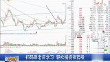 已过半年线 注意风险