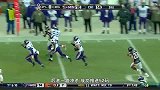 NFL-1415赛季-常规赛-第11周-明尼苏达维京人13：21芝加哥熊-精华