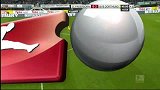 德甲-1415赛季-联赛-第12轮-帕德博恩2:2多特蒙德-精华