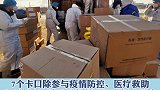 昂昂溪区大五福玛村应急通道畅通