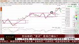创业板的“卖点”是否已确认？