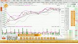震荡整理阶段采取何种策略？