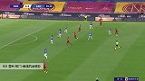 哲科 意甲 2019/2020 罗马 VS 桑普多利亚 精彩集锦