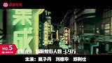 史上最火爆国庆档来临，票房厮杀即将上演