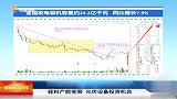 硅料产能受限，光伏设备具备投资机会
