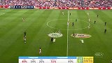 荷甲-1516赛季-联赛-第8轮-阿贾克斯VS埃因霍温-全场