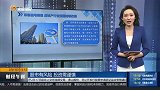 积极信号频现，房地产行业预期持续改善