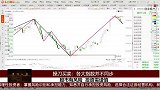 各大指数并不同步，现在的位置是回调之后的短线机会