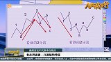 老庄讲波浪：八浪结构特征