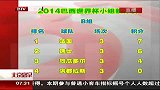 世界杯-14年-2014巴西世界杯E小组积分榜-新闻