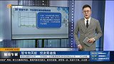汽车整车板块涨幅居前