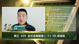 大咖连连看-国家级竞彩培训师：菲律宾值得被高看？