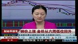 铜价上涨 金价从六周低位回升