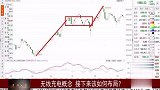 无线充电概念将会继续上行，紧盯相关龙头个股