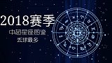 大剧透-2018赛季中超星座图鉴之丢球最多
