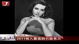 2011收入最高的已故名人-11月28日