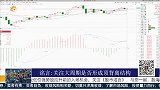 关注大周期是否形成顶背离结构