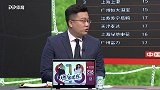2018中超第17轮录播：长春亚泰vs广州恒大淘宝（申方剑 王涛）
