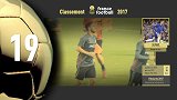 足球-17年-2017金球奖排名第19位：阿扎尔-专题