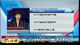 12月70个大中城市中仅2个房价环比上涨