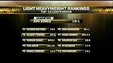UFC-14年-正赛-第172期-UFC172比赛全程-全场