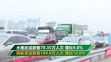 交通运输部：春运首日全国铁路空水发送旅客近七千万人次