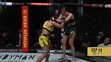 UFC on ESPN29期：比-马莱基VS约西娅-努涅斯