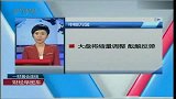 晨会观点汇总
