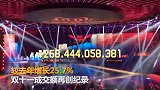 2684亿元！2019双11天猫总成交额再创纪录