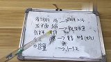 如果你也想，像邓刚那样盘水库老板，推荐你用这款窝料打窝诱鱼